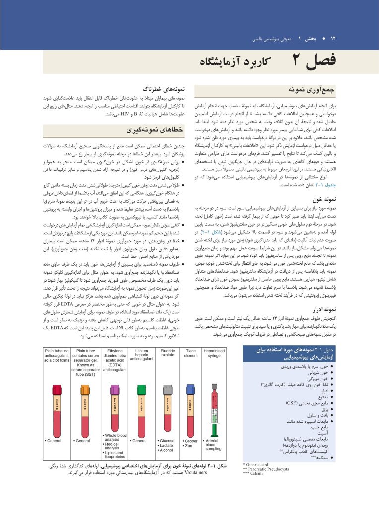 بیوشیمی بالینی - صفحه 8