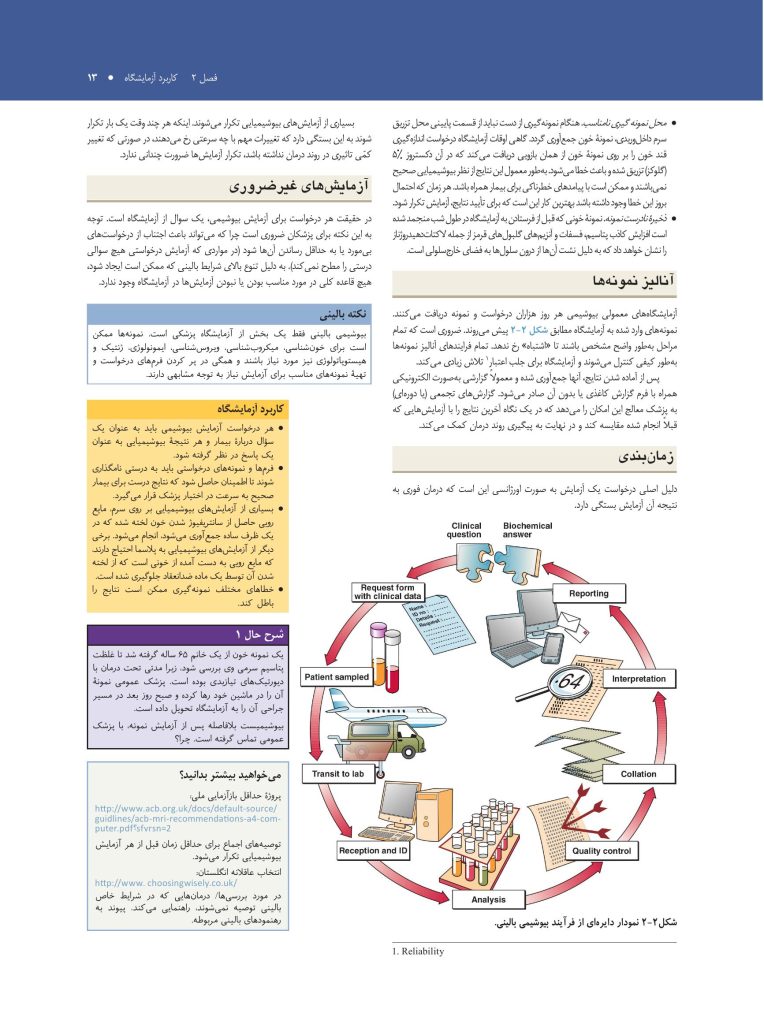 بیوشیمی بالینی - صفحه 9