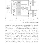 راه و رسم استفاده از تکلیف خانگی در درمان شناختی-رفتاری - صفحه 6