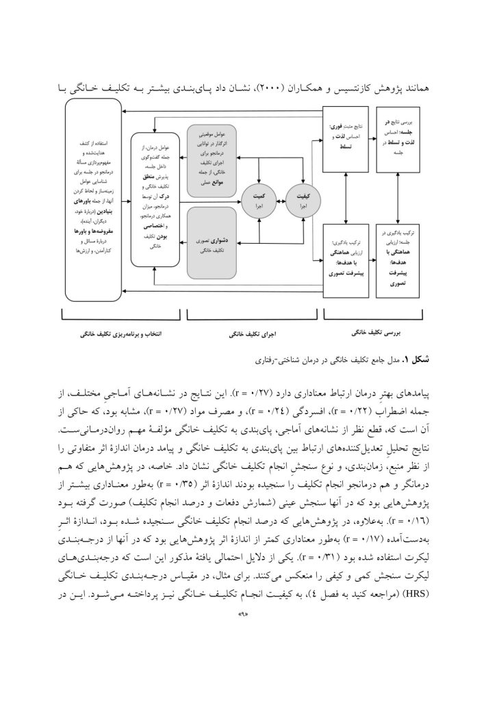 راه و رسم استفاده از تکلیف خانگی در درمان شناختی-رفتاری - صفحه 6