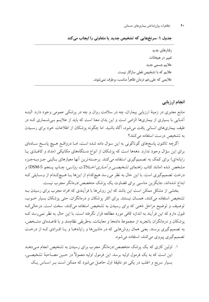 تظاهرات روانشناختی بیماریهای جسمانی - صفحه 14