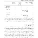 آزادی، مسئولیت و درمان - صفحه 14