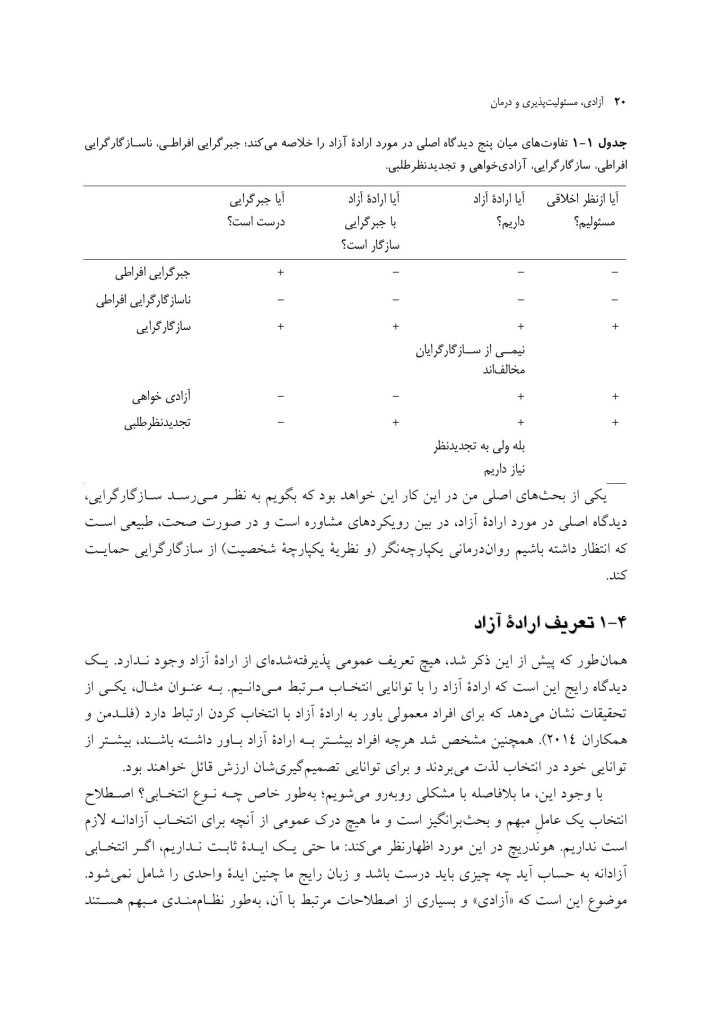 آزادی، مسئولیت و درمان - صفحه 14