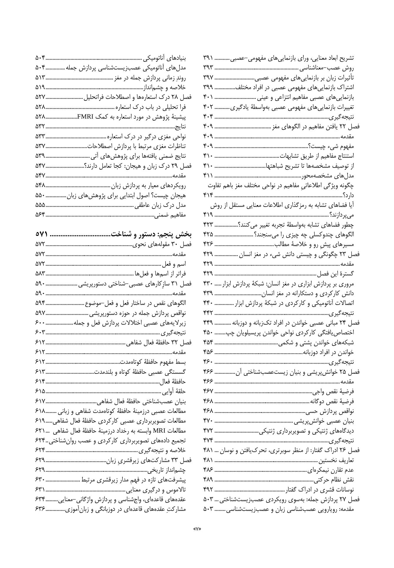دستنامه عصبشناسی زبان آکسفورد - صفحه 4