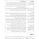 ذهن‌آگاهی در درمان مشکلات جنسی و رابطه‌ای - صفحه 13