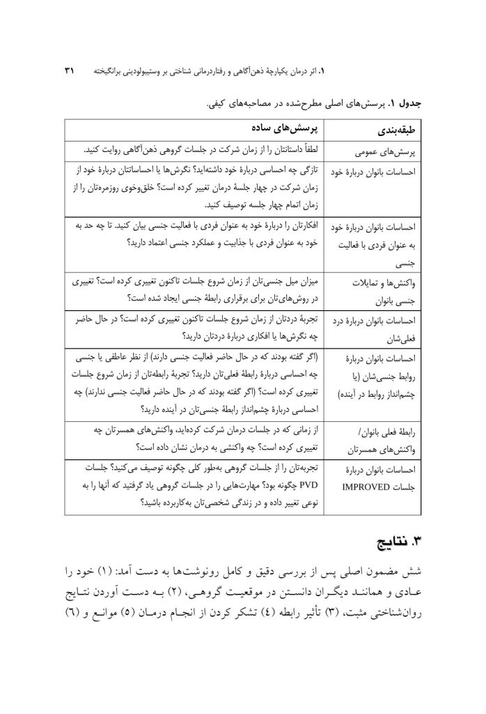 ذهن‌آگاهی در درمان مشکلات جنسی و رابطه‌ای - صفحه 13