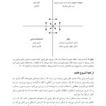 چرا تا حالا نمیدانستم - صفحه 10