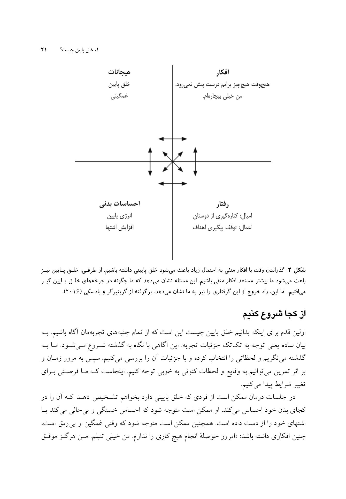 چرا تا حالا نمیدانستم - صفحه 10