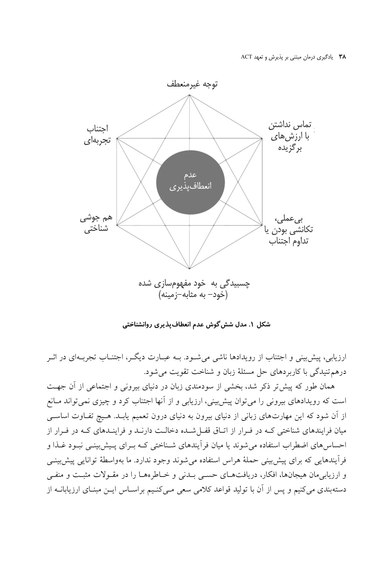 یادگیری درمان مبتنی بر پذیرش و تعهد ACT - صفحه 10