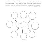 كتاب كار DBT برای كودكان - صفحه 8