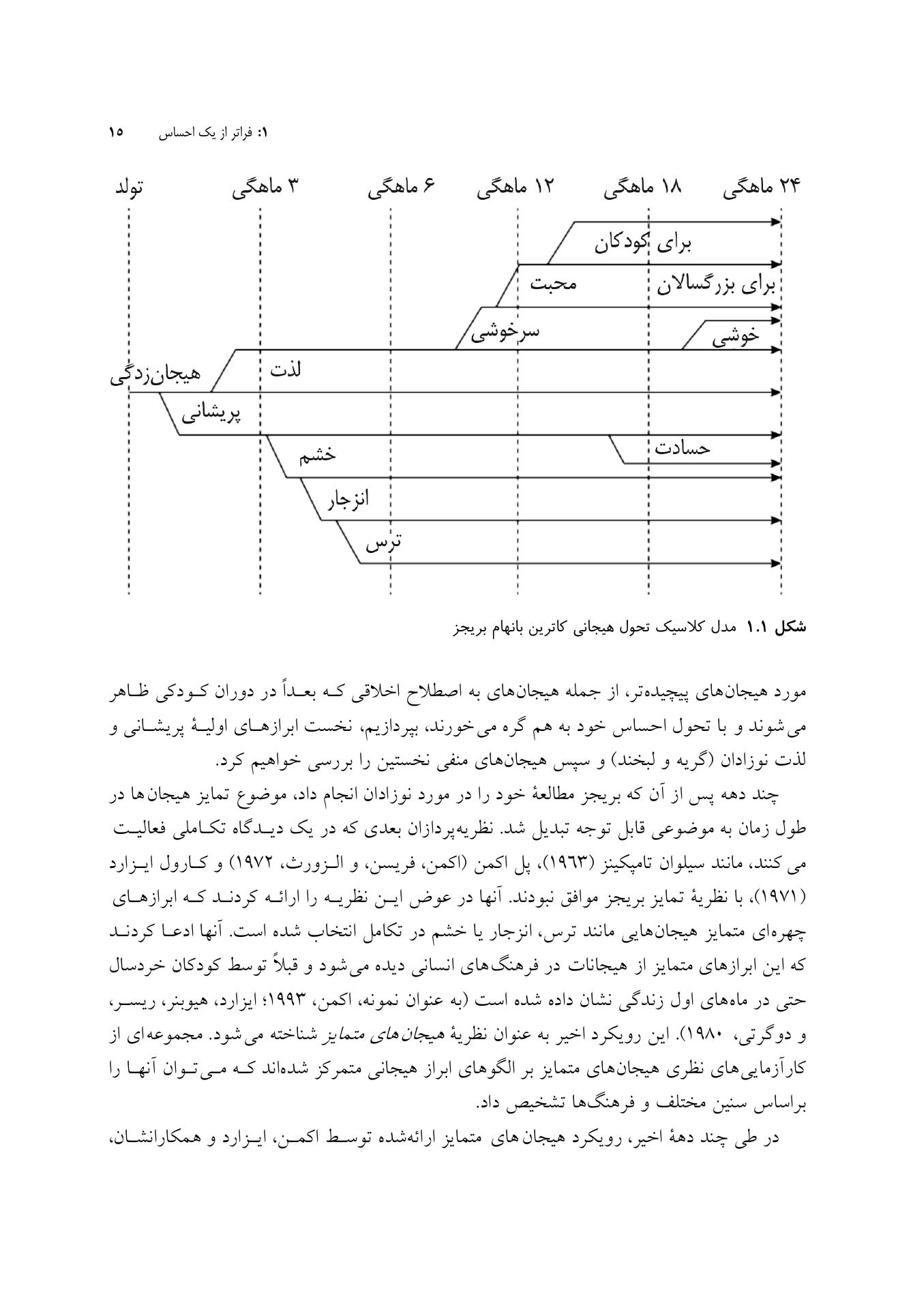 تحول هیجانی از نوزادی تا نوجوانی - صفحه 9