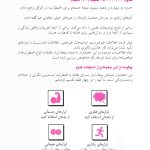 جعبه‌ابزار اضطراب برای نوجوانان - صفحه 6