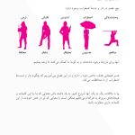 جعبه‌ابزار اضطراب برای نوجوانان - صفحه 9