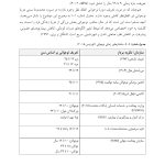 تعارض والدین و نوجوانان (توصیف، تبیین، مداخله) - صفحه 8