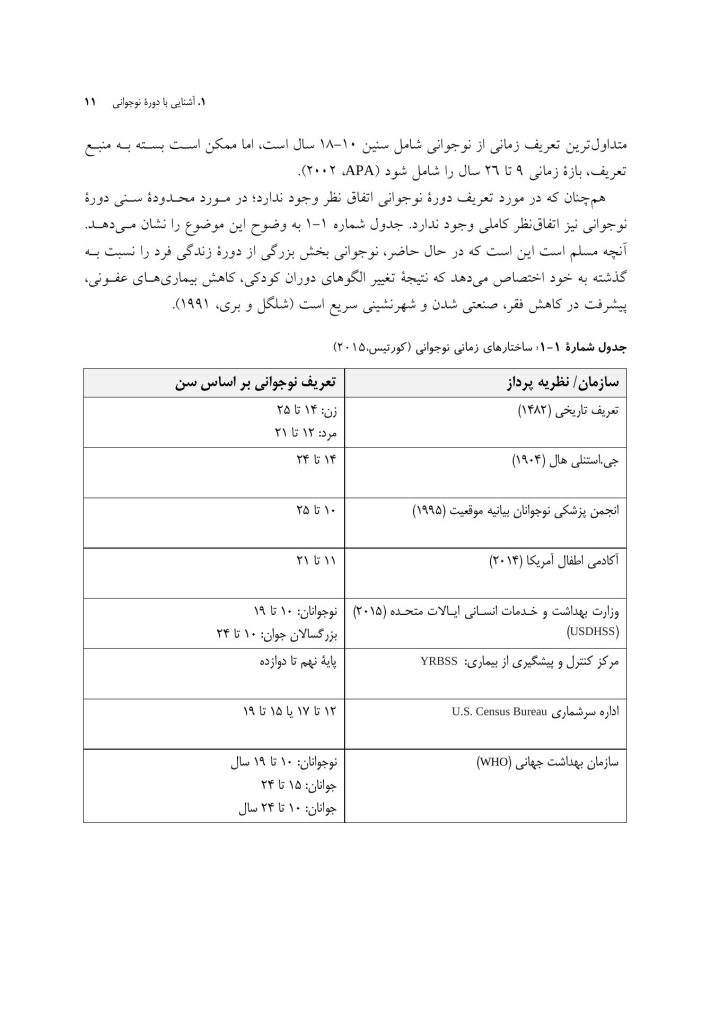 تعارض والدین و نوجوانان (توصیف، تبیین، مداخله) - صفحه 8