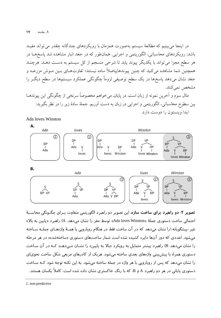 زبان و مغز - صفحه 10