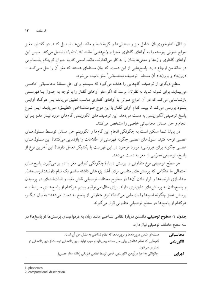 زبان و مغز - صفحه 6