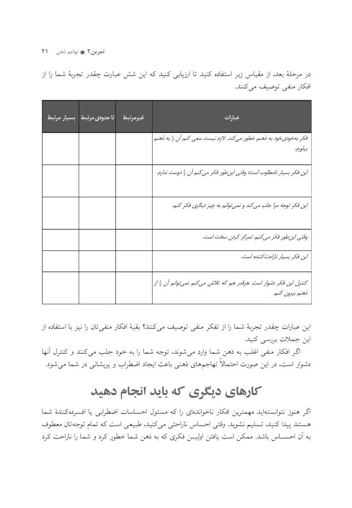 کتاب کار غلبه بر افکار اضطرابآور برای نوجوانان - صفحه 10