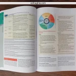 DiPiro's Pharmacotherapy - A Pathophysiologic Approach, Thirteenth Edition