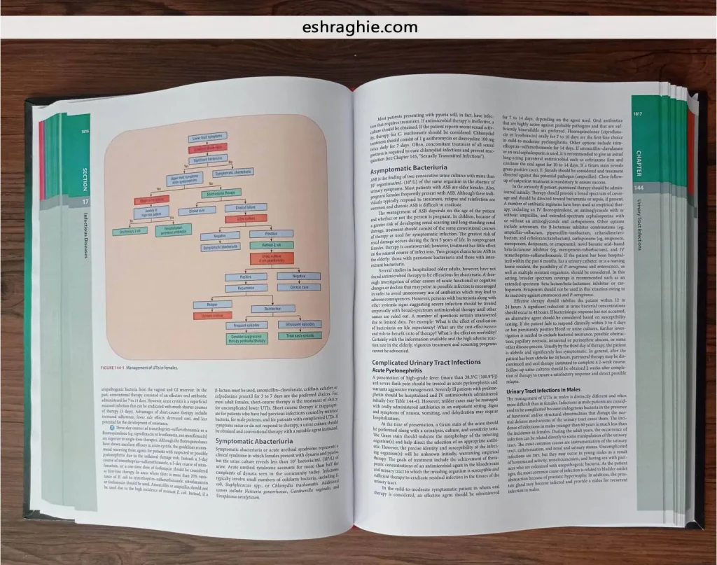 DiPiro's Pharmacotherapy - A Pathophysiologic Approach, Thirteenth Edition