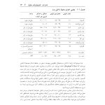 فیزیولوژی پزشكی - صفحه 10
