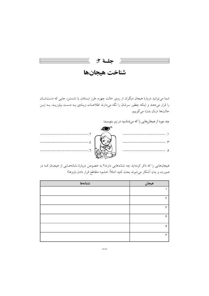 درمان شناختی رفتاری اضطراب نوجوانان: برنامه مدیریت ترس - صفحه 7
