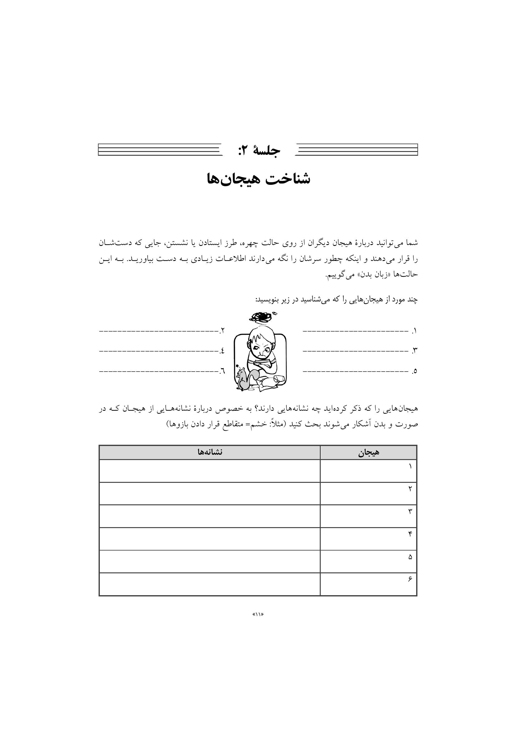 درمان شناختی رفتاری اضطراب نوجوانان: برنامه مدیریت ترس - صفحه 7